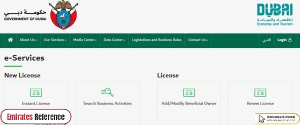 DED License Renewal